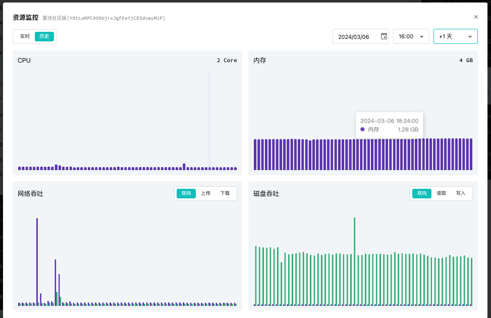 safeline_cloud_1-0bd85cc0a0f28bce7c21b6456bea1b50.png